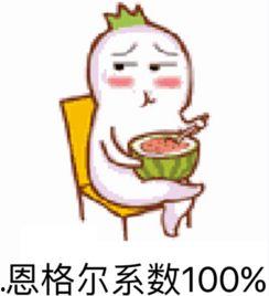 流行吃瓜表情包,揭秘流行吃瓜表情包背后的故事
